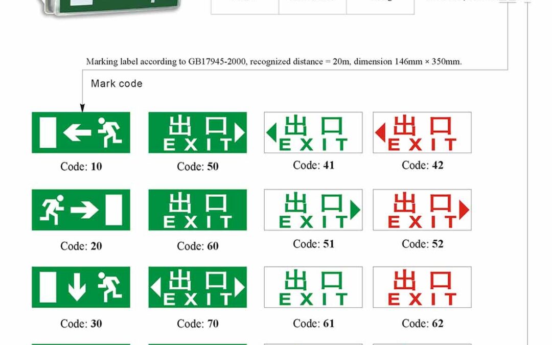 cz0264-1-order-specifications