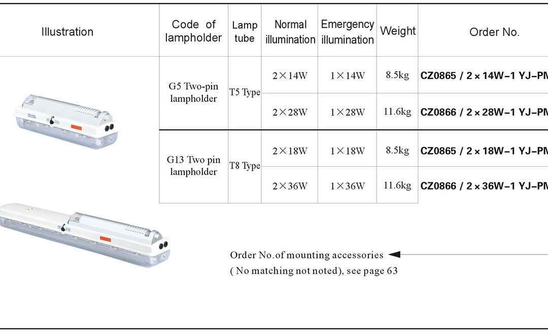 cz0865-2-cz0866-2-pole-mounting-order-specs