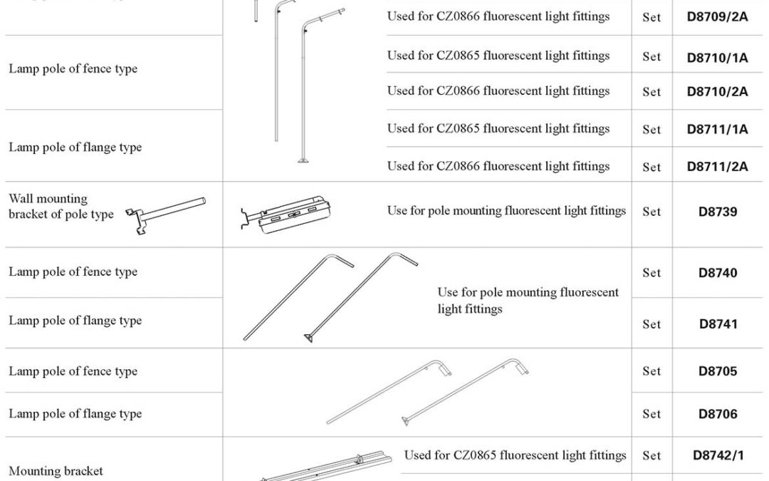 cz0865-cz0866-mounting-accessories-2