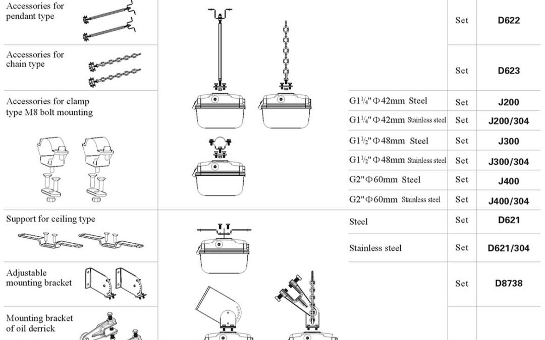 cz0865-cz0866-mounting-accessories