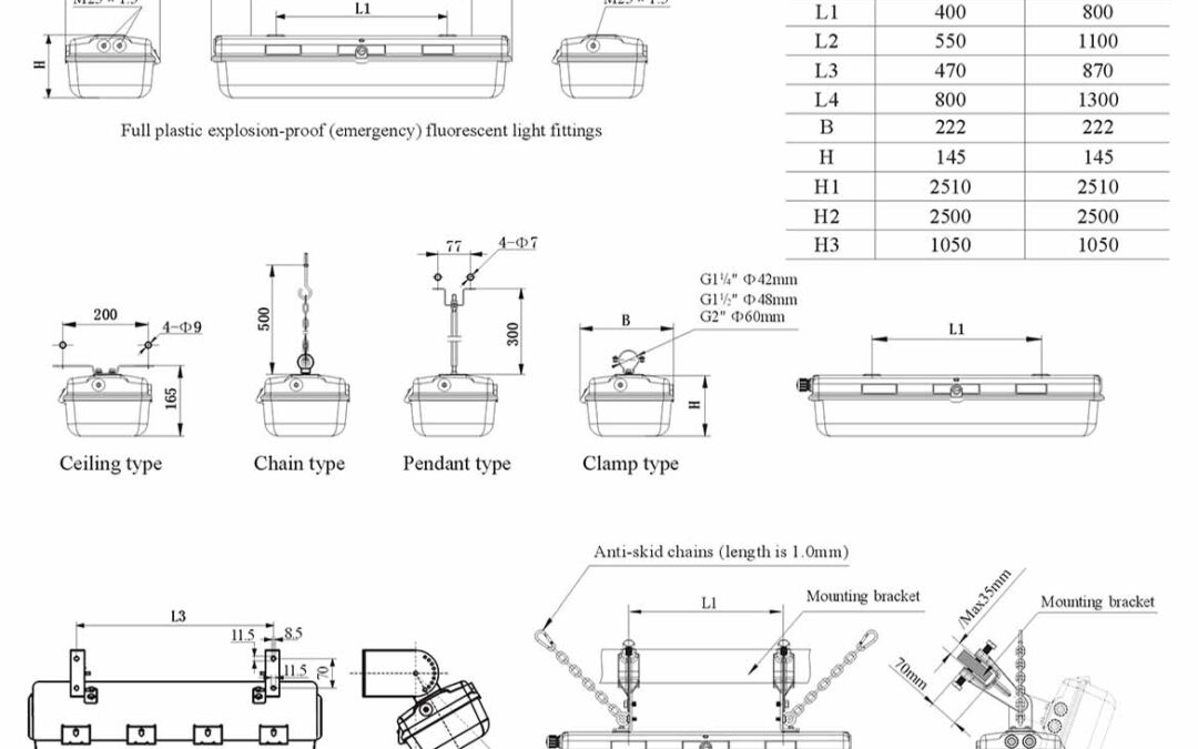 cz0865-cz0866-mounting-ways-outline-dimensions-1