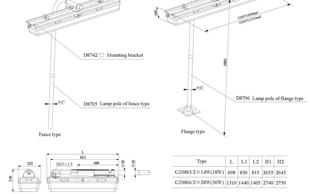 cz0865-cz0866-mounting-ways-outline-dimensions-3