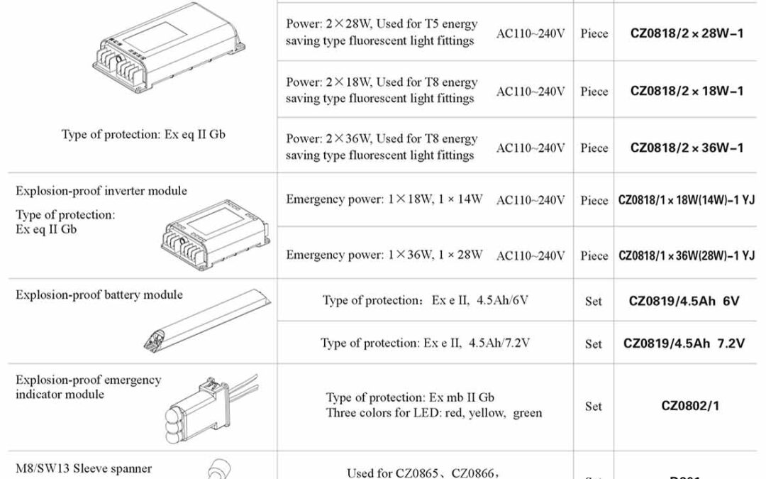 cz0865-cz0866-spare-parts-2