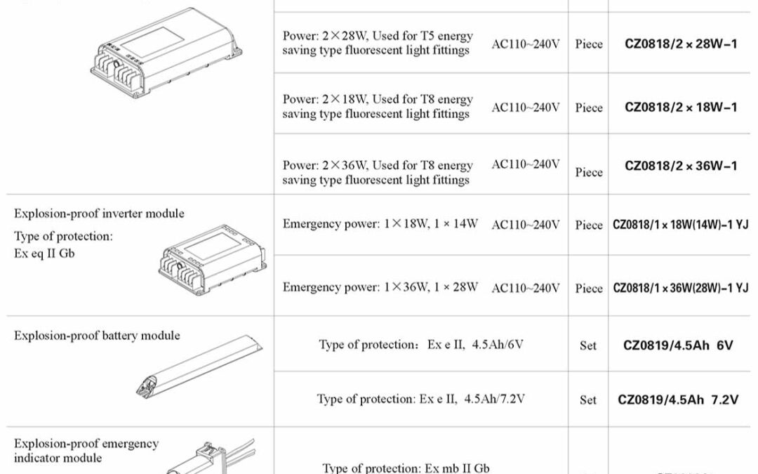 cz1361-cz1362-spare-parts-2