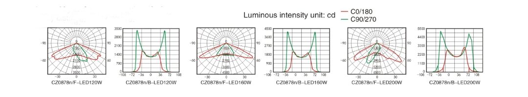 CZ1371-flood-lightning-03