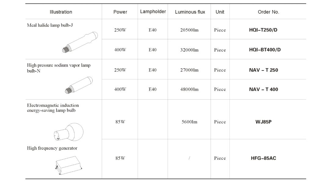 CZ1371-flood-lightning-12