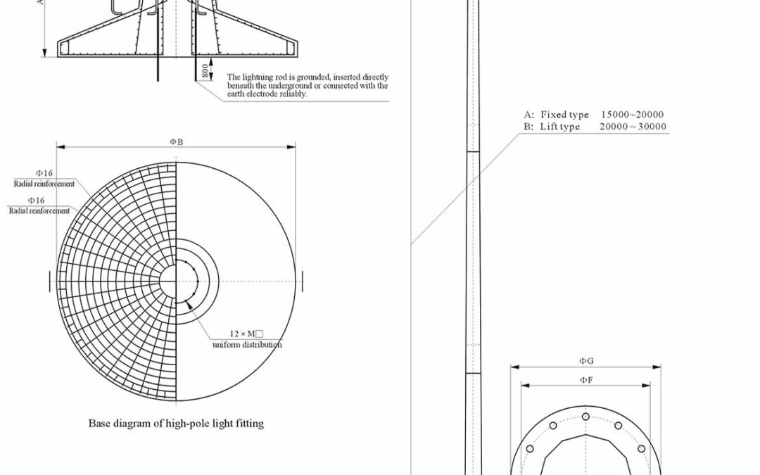 cz-gsd-mounting-ways-outline-dimensions