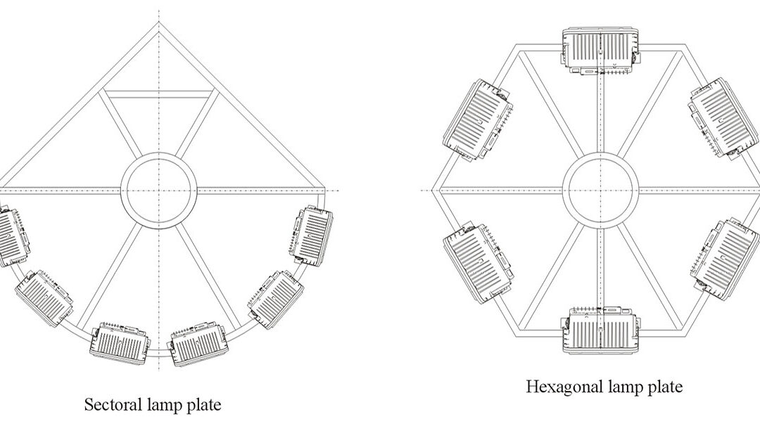 cz-gsd-outline-examples