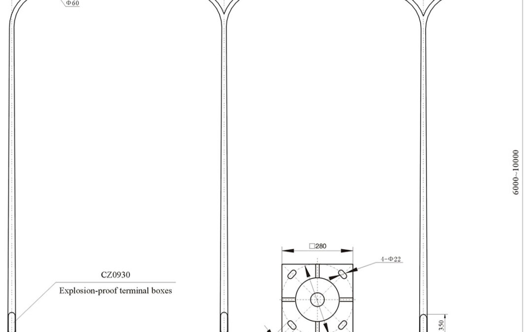 cz0870-mounting-ways-outline-dimensions