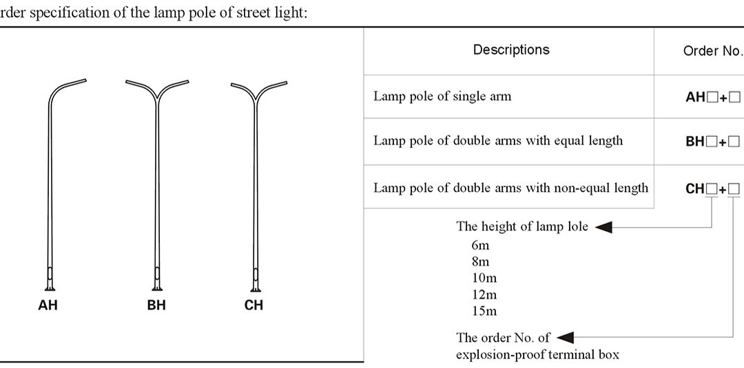 cz0870-street-type-lamp-accessories