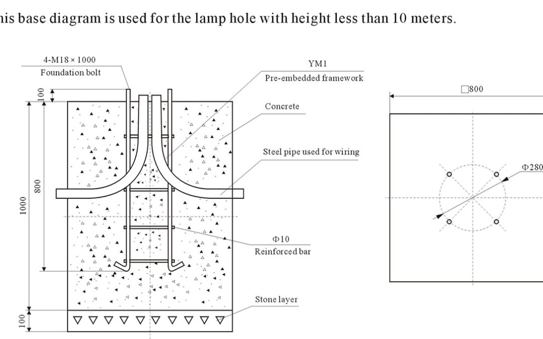 cz0870d-base-diagram