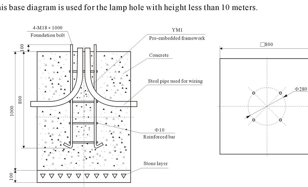 cz0870n-base-diagram