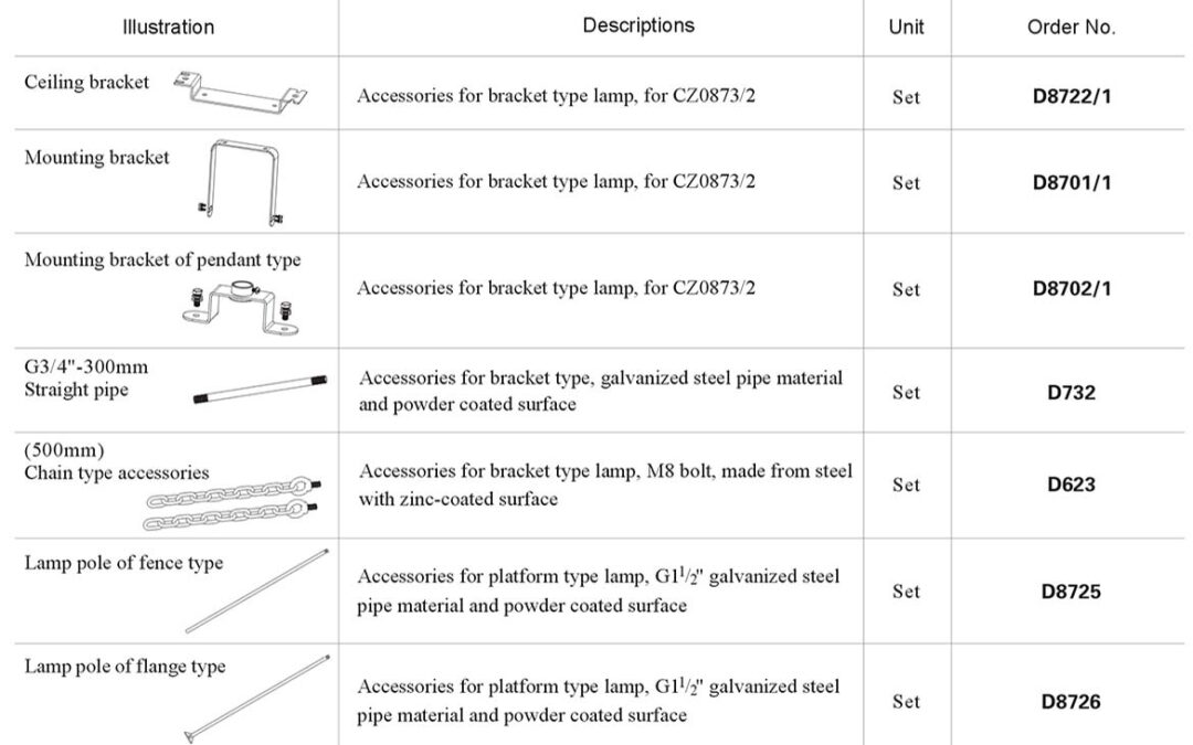 cz0873-mounting-accessories