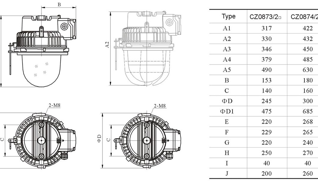 cz0874-2-outline-installation-dimensions-1