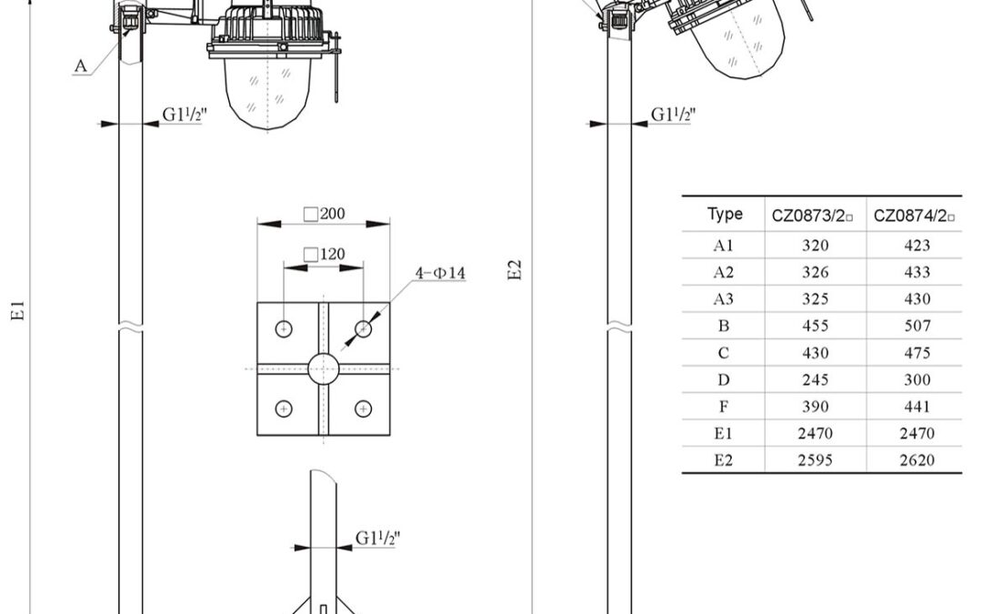 cz0874-2-outline-installation-dimensions-4