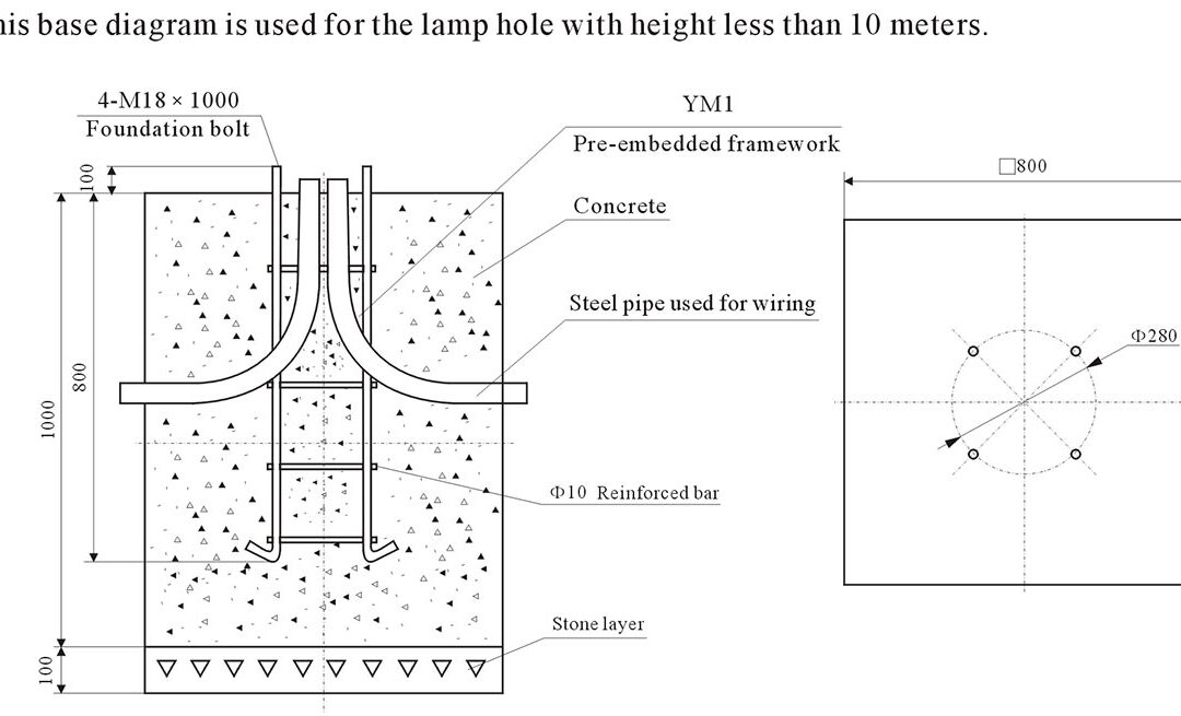 cz0878d-base-diagram