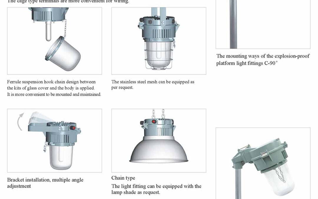 cz0879-1-2-3-product-characteristics